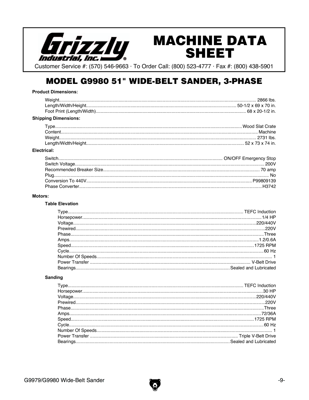 Grizzly GBC-H20L manual BD9A..-%*& 97AIH6C9G!E=6H 