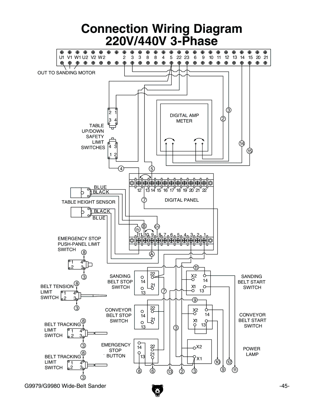 Grizzly GBC-H20L manual #ONNECTION 7IRING $IAGRAM 6660HASEE 