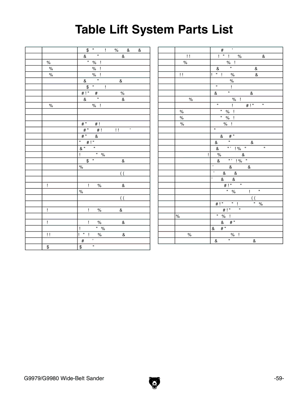 Grizzly GBC-H20L manual 4ABLEL,IFT 3YSTEMM0ARTSS,IST 