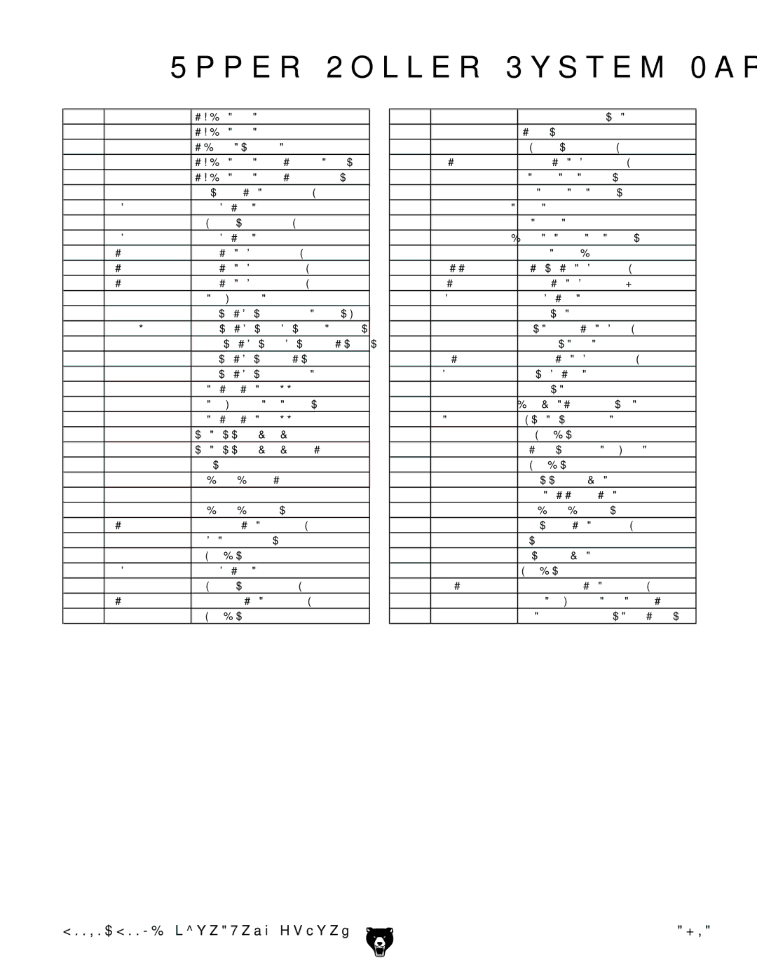 Grizzly GBC-H20L manual 5PPERR2OLLERE3YSTEMM0ARTSS,IST 