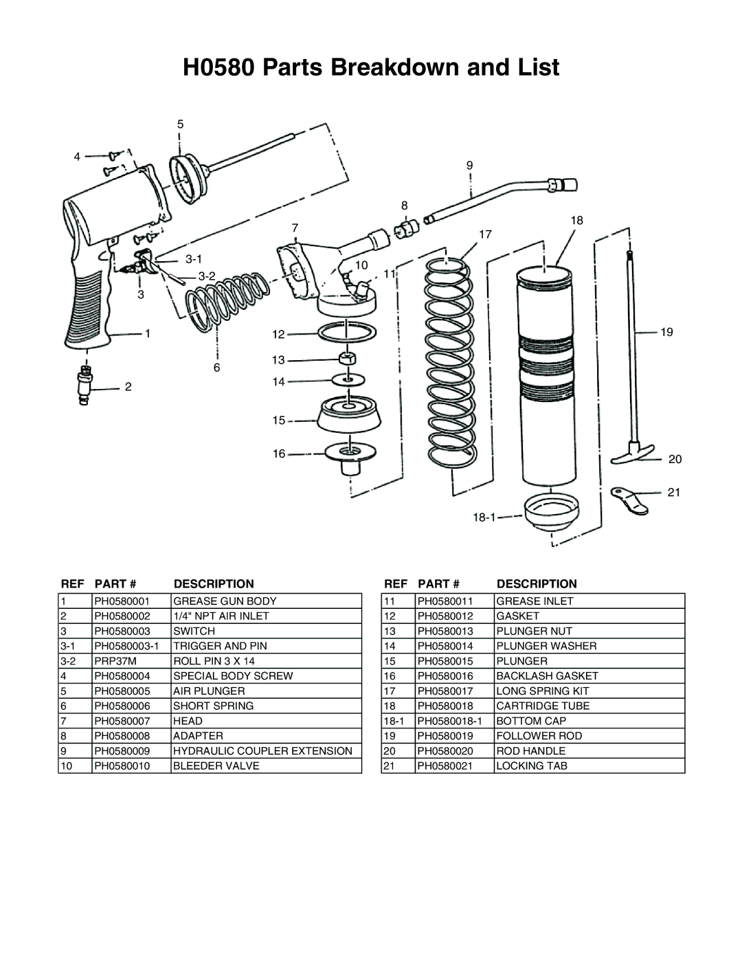 Grizzly specifications H0580 Parts Breakdown and List 