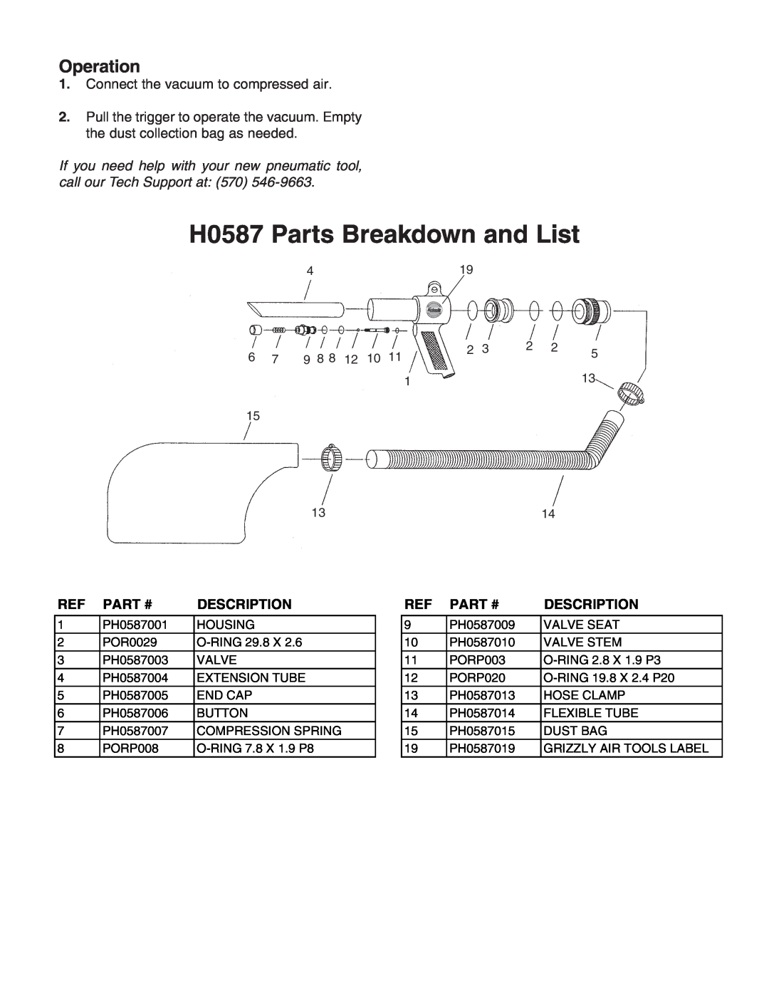 Grizzly specifications Operation, Connect the vacuum to compressed air, H0587 Parts Breakdown and List 