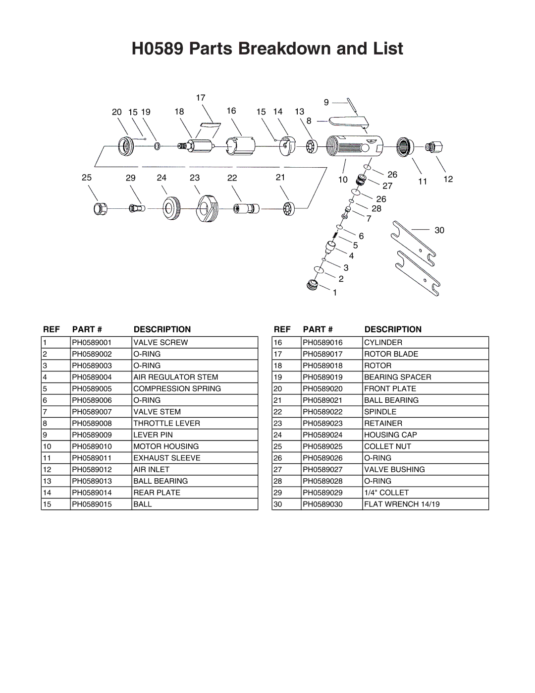 Grizzly instruction sheet H0589 Parts Breakdown and List, Description 