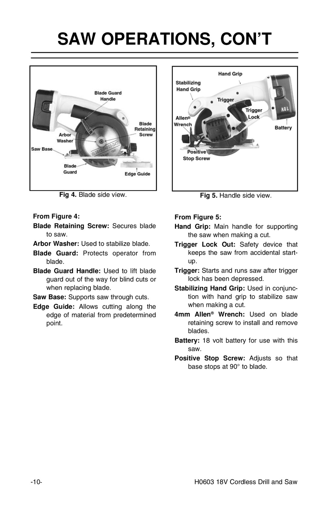 Grizzly H0603 instruction manual Saw Operations, Con’T, From Figure Blade Retaining Screw Secures blade 