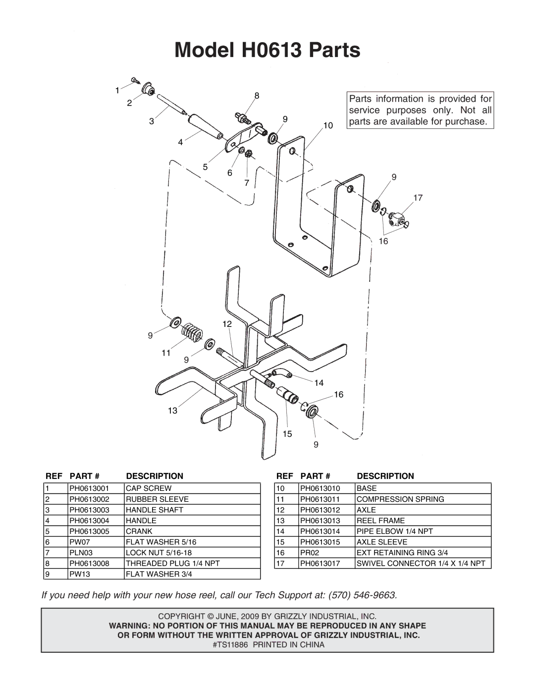 Grizzly specifications Model H0613 Parts, Description 