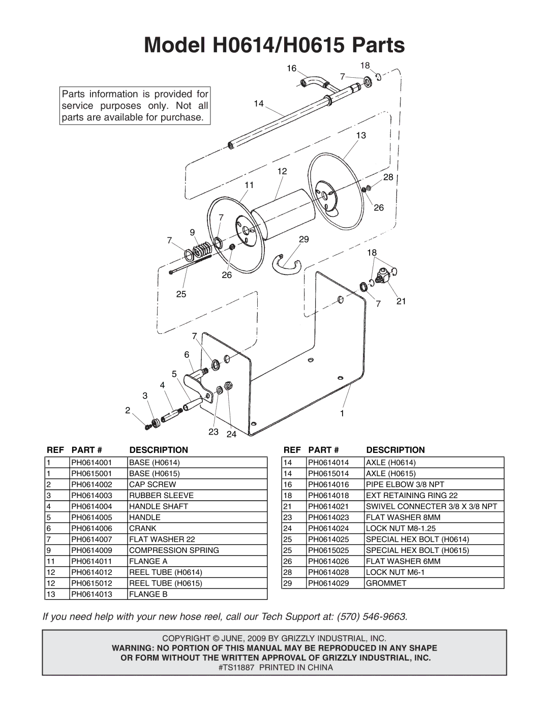 Grizzly specifications Model H0614/H0615 Parts 