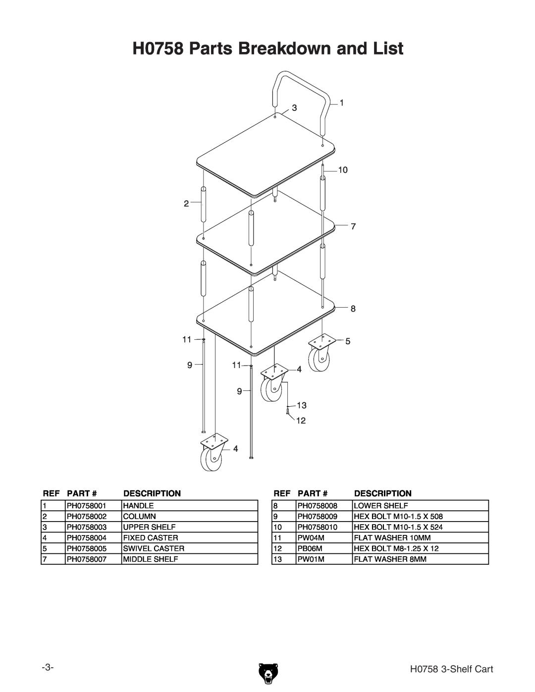 Grizzly specifications H0758 Parts Breakdown and List, Part #, Description 