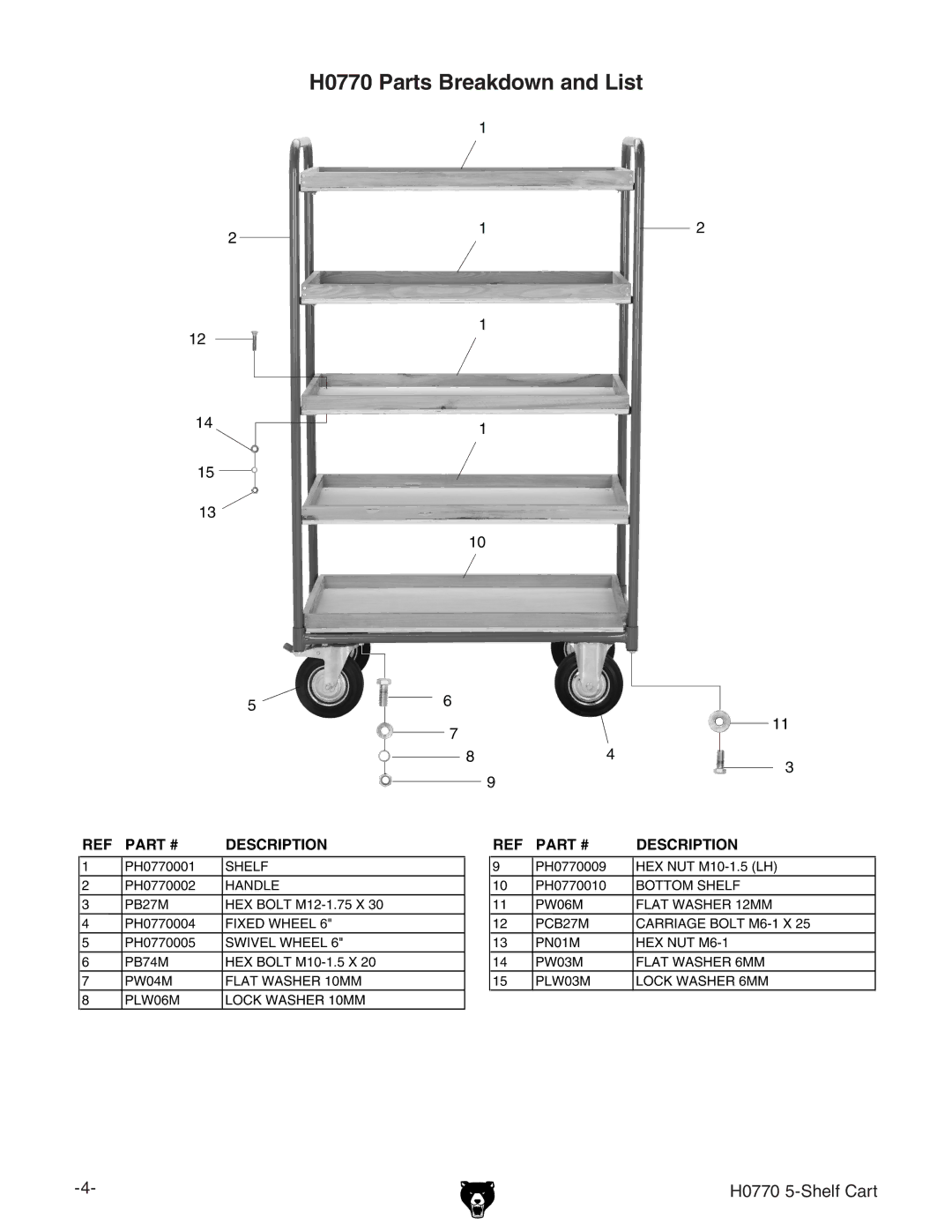 Grizzly specifications H0770 Parts Breakdown and List 