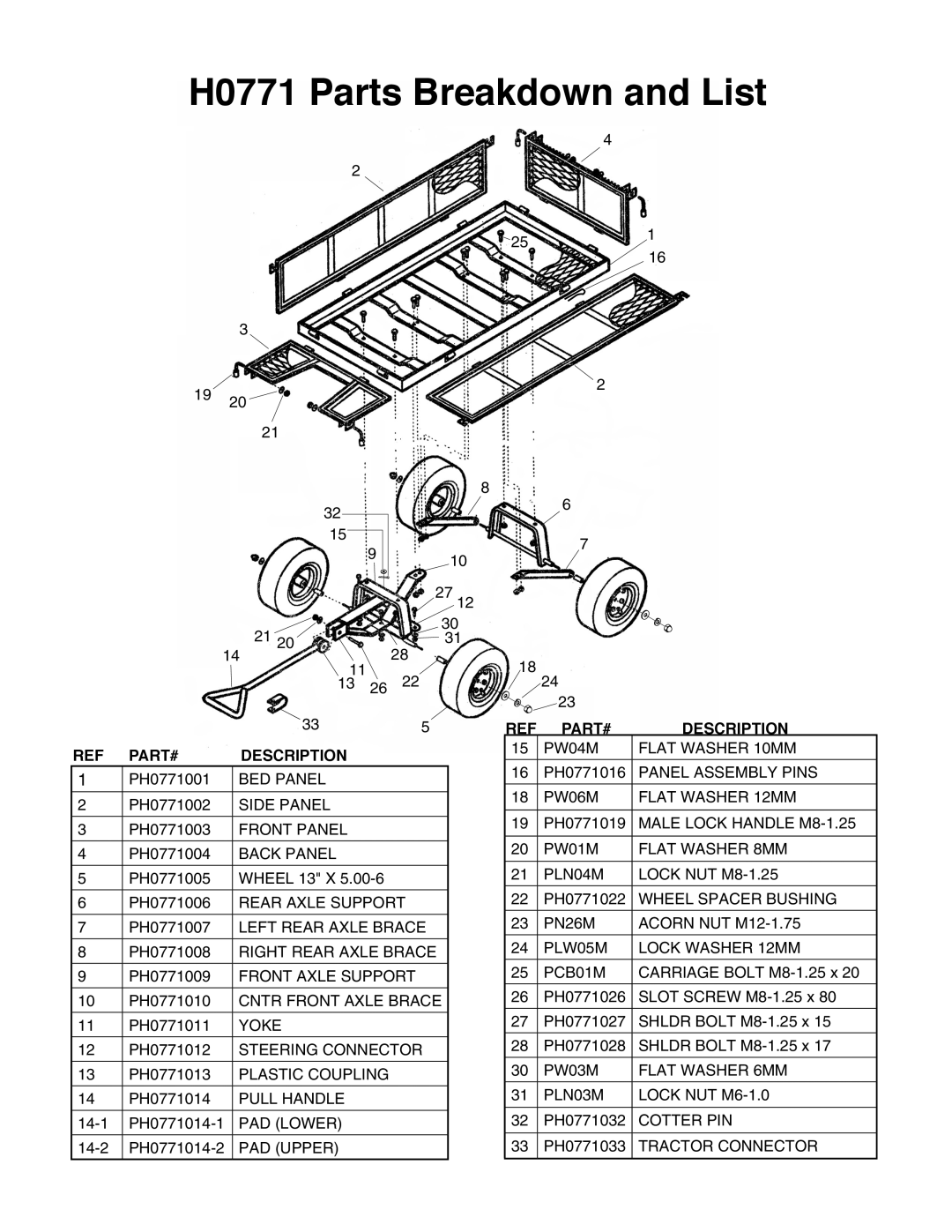 Grizzly instruction sheet H0771 Parts Breakdown and List 