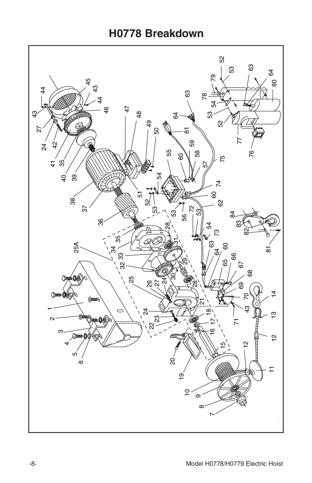 Grizzly H0778, H0779 owner manual 