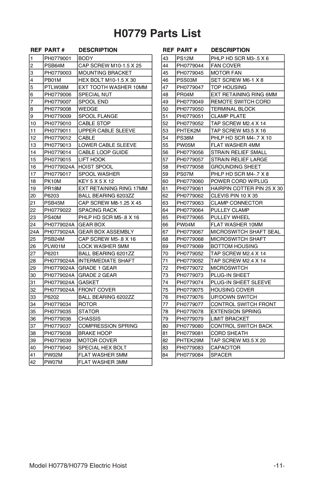 Grizzly H0778 owner manual H0779 Parts List 