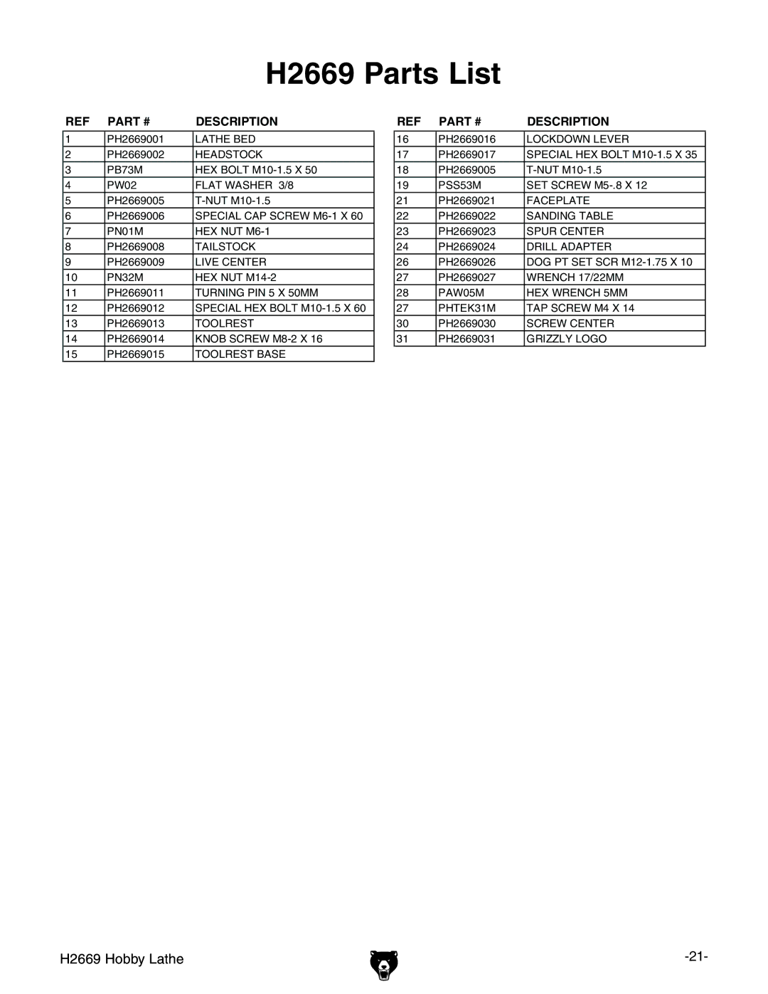 Grizzly owner manual H2669 Parts List, Description 