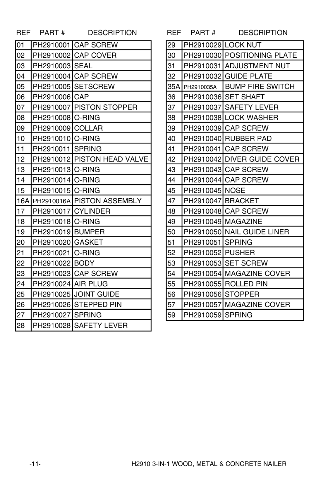 Grizzly instruction manual 07 PH2910007 Piston Stopper 