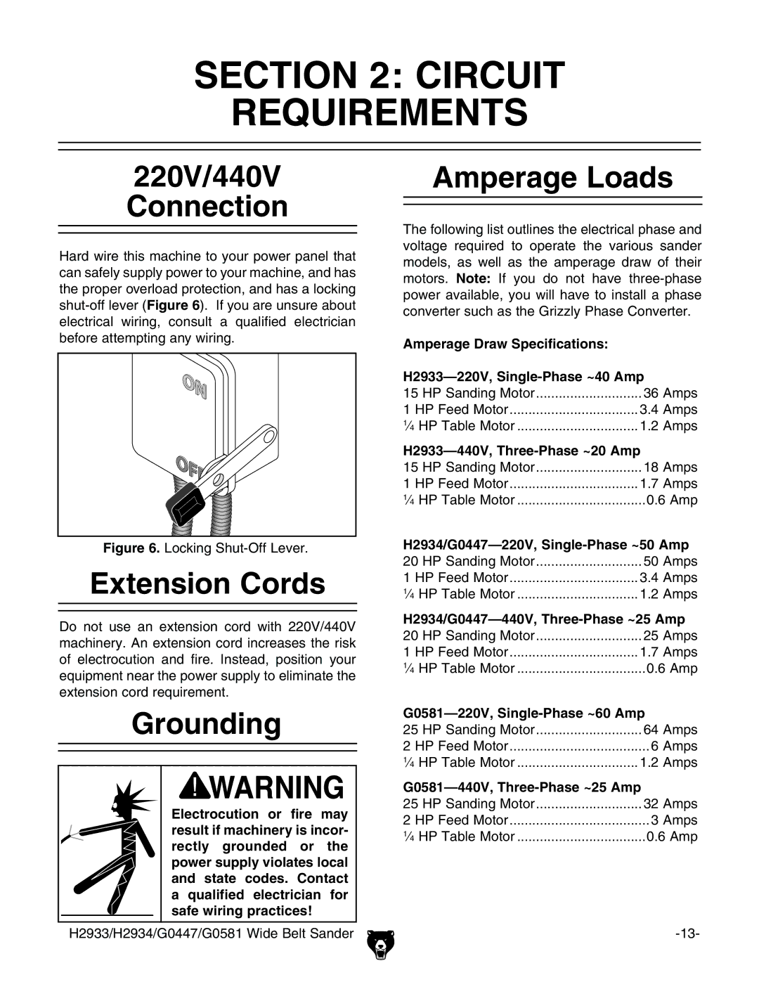 Grizzly G0581, H2933 manual #4/. #2#54 152%-%.43, #Onnection, Xtensionn#Ords, Rounding, Mperage ,OADS 