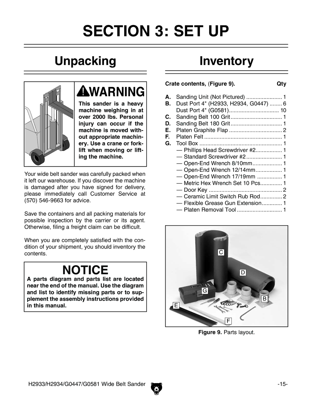 Grizzly G0581, H2933 manual #4/. 3%4, 5NPACKING, Nventory, #Rateacontents &Igure   