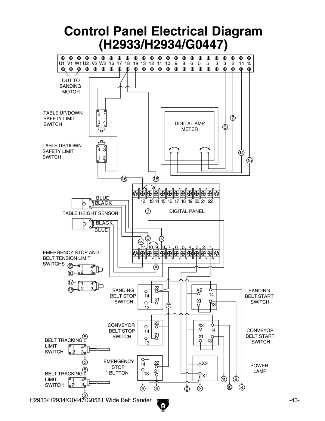 Grizzly G0581, H2933 manual #ONTROLT0ANELN%LECTRICAL $IAGRAMG  