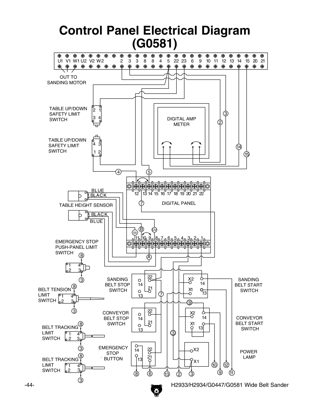 Grizzly H2933, G0581 manual #ONTROLT0ANELN%LECTRICAL $IAGRAMG  