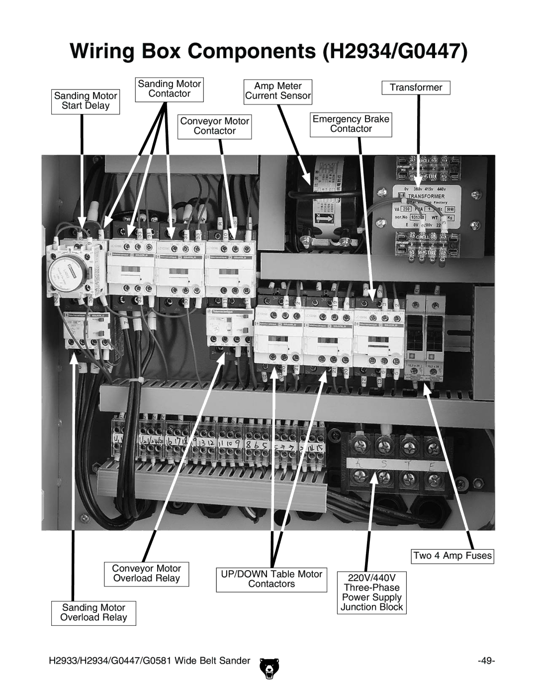 Grizzly G0581, H2933 manual HVcYc\Bdidg HiVgi9ZaVn, HVcYc\Bdidg DkZgadVYGZaVn, Ild6bejhZh $%K 