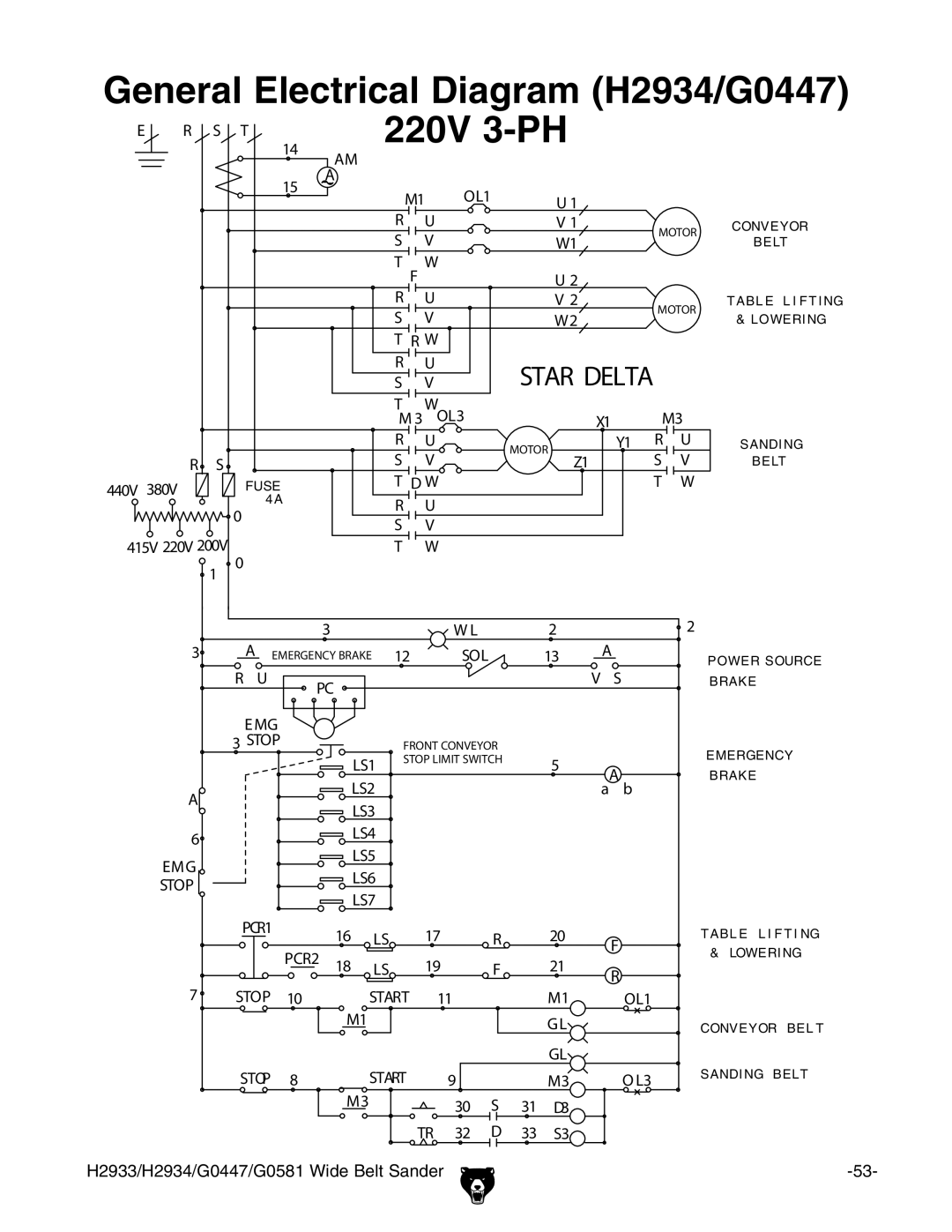 Grizzly G0581, H2933 manual Enerale%Lectrical $Iagramg 