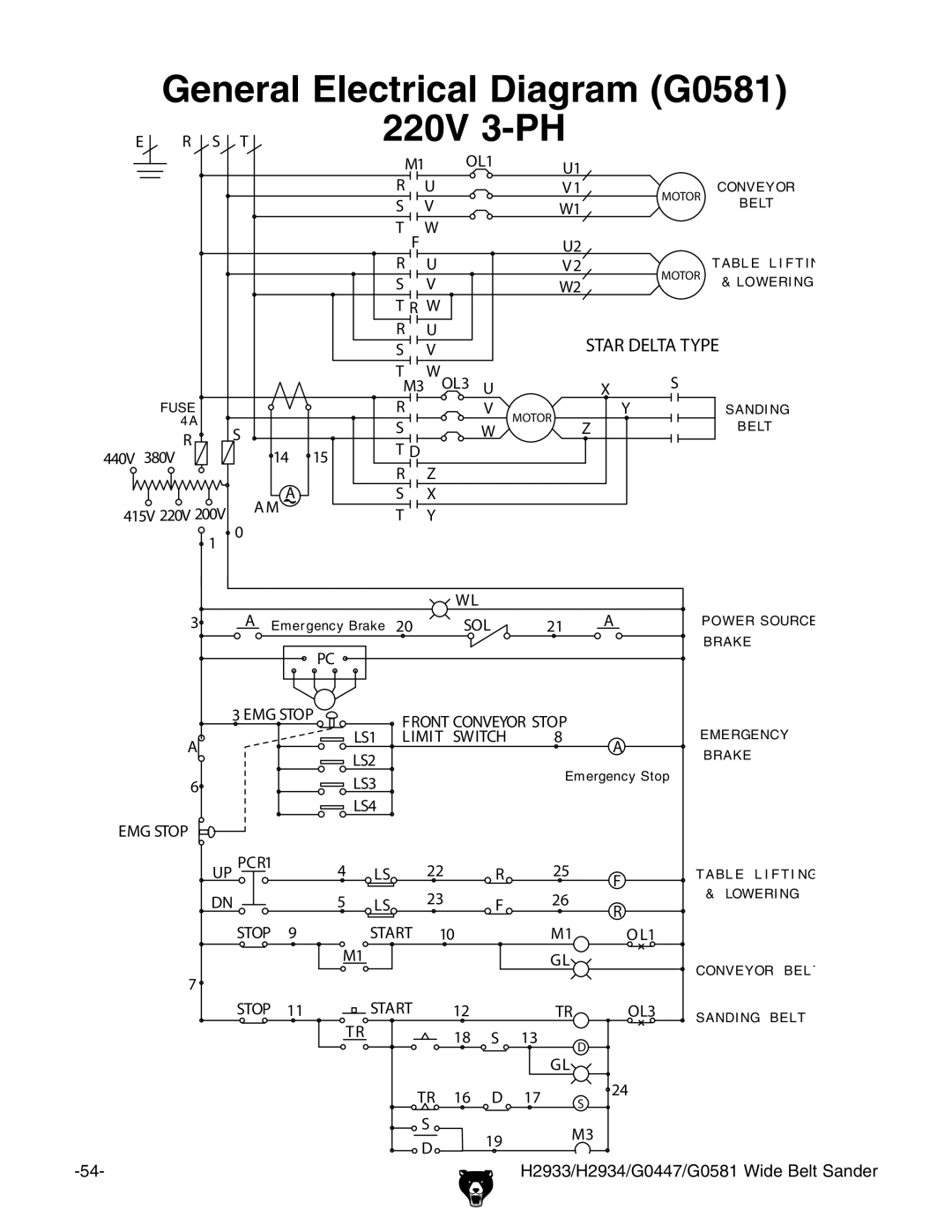Grizzly H2933, G0581 manual Enerale%Lectrical $Iagramg, 34!2 $%,4!!490% 