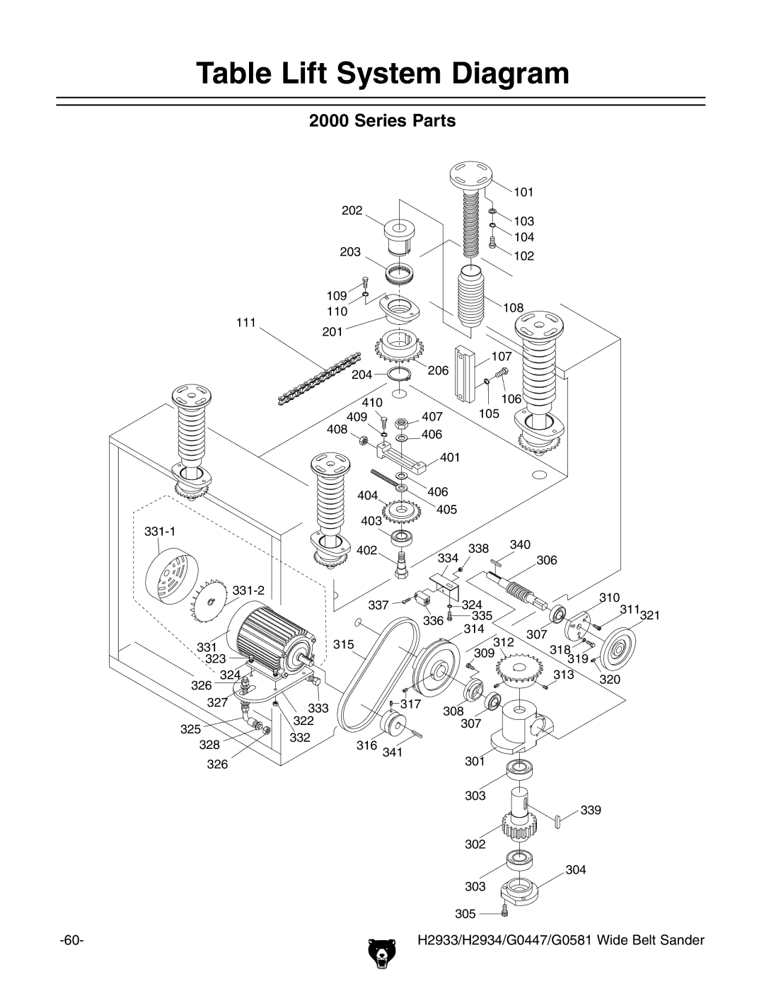 Grizzly H2933, G0581 manual 4ABLEL,IFT 3YSTEMM$IAGRAM 