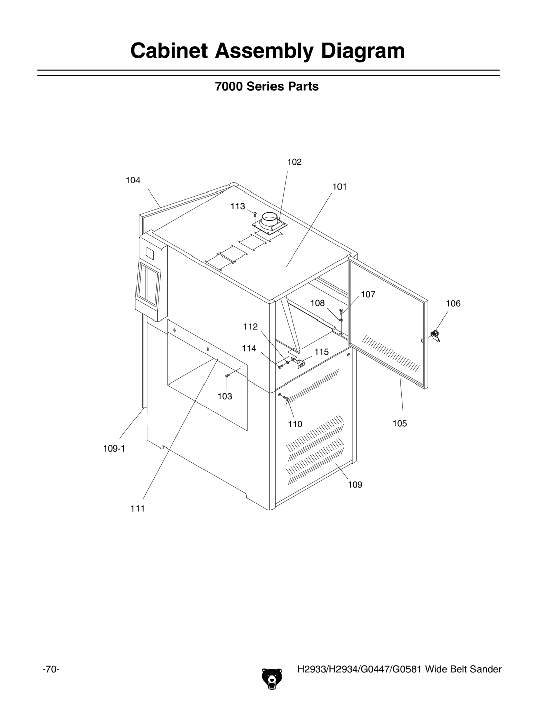 Grizzly H2933, G0581 manual #Abinet !Ssembly $Iagram 