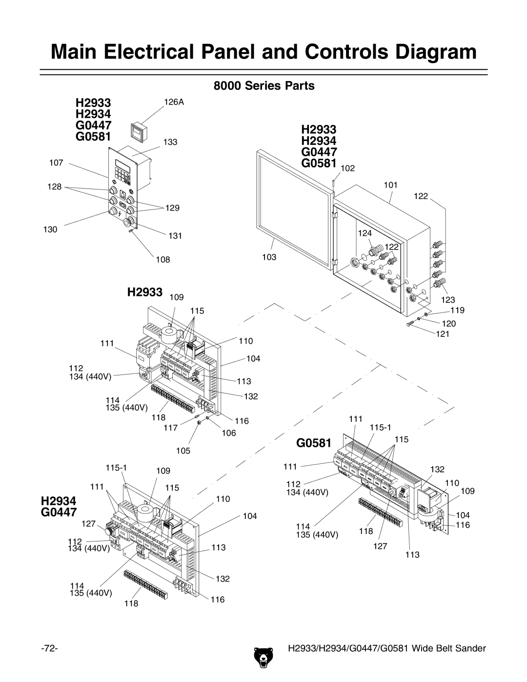 Grizzly H2933, G0581 manual AIN %LECTRICALL0ANELEAND #ONTROLSS$IAGRAM 