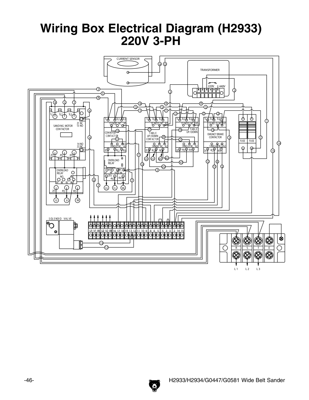 Grizzly H2933, H2934, G0581, G0447 manual 6 0 