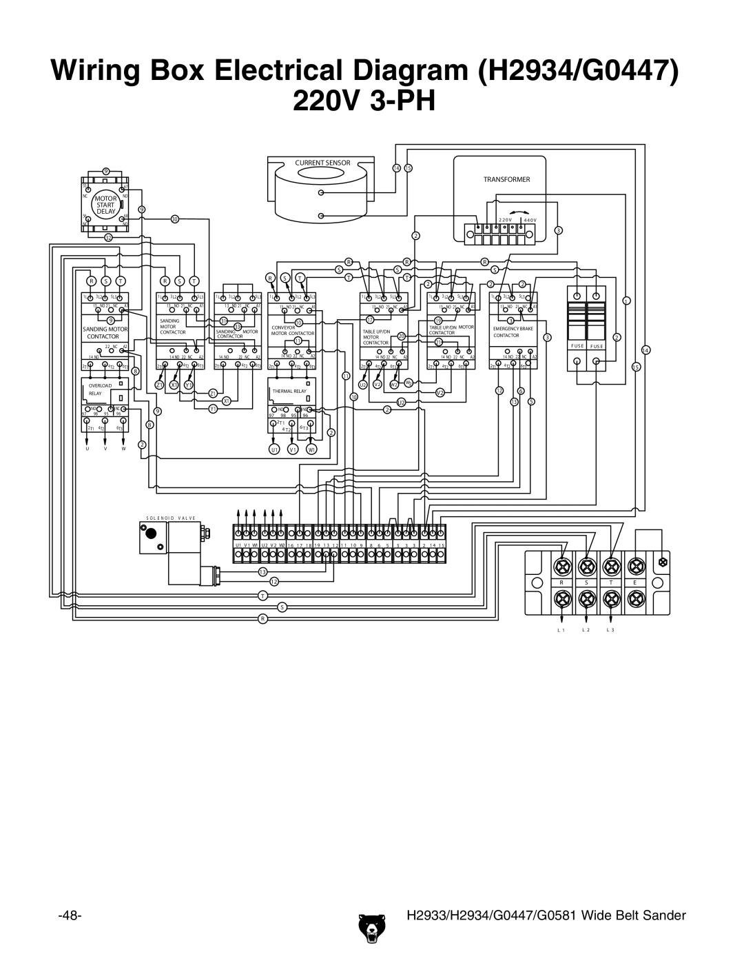 Grizzly G0581, H2933, H2934, G0447 manual 7IRING OXO%LECTRICAL $IAGRAMG 