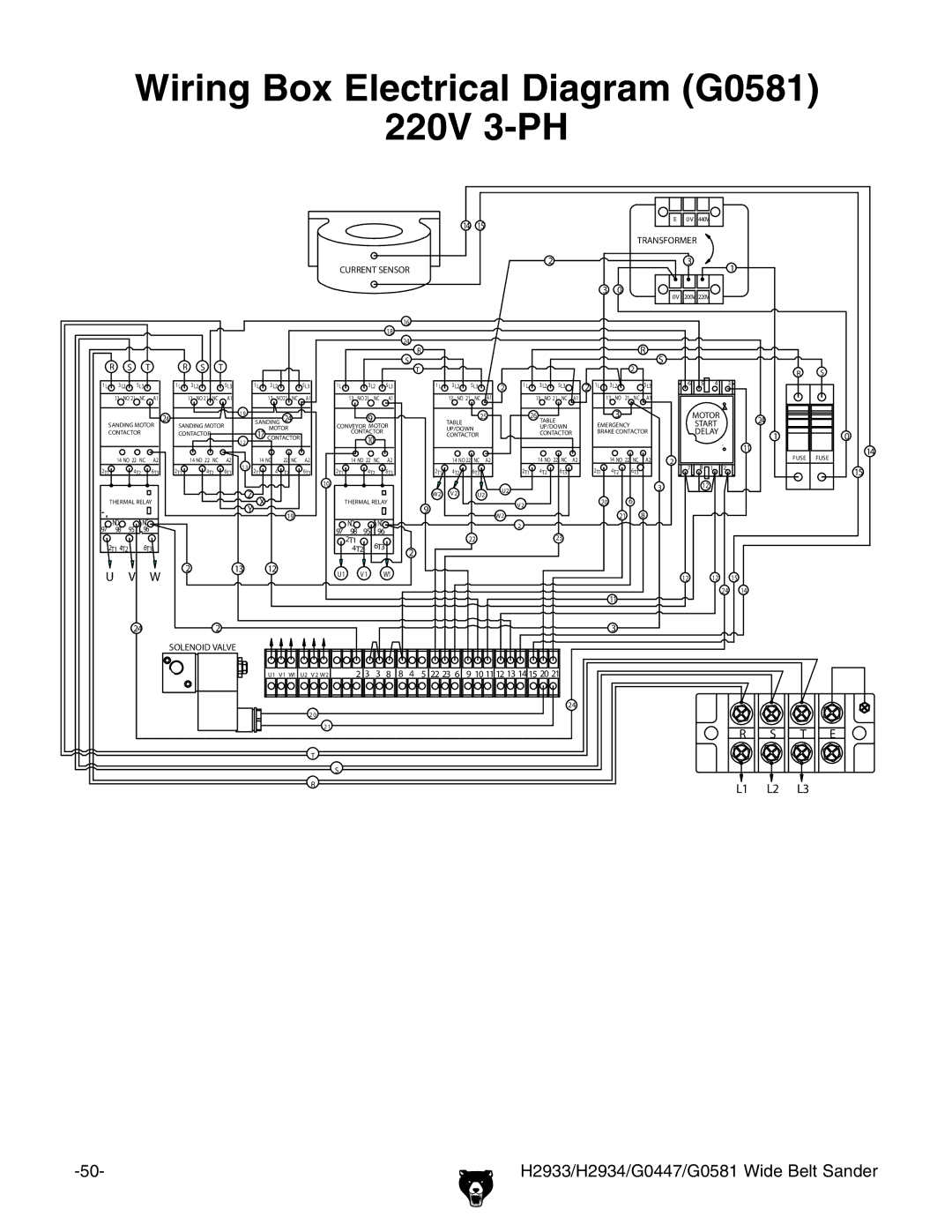 Grizzly H2933, H2934, G0581, G0447 manual 6 0 