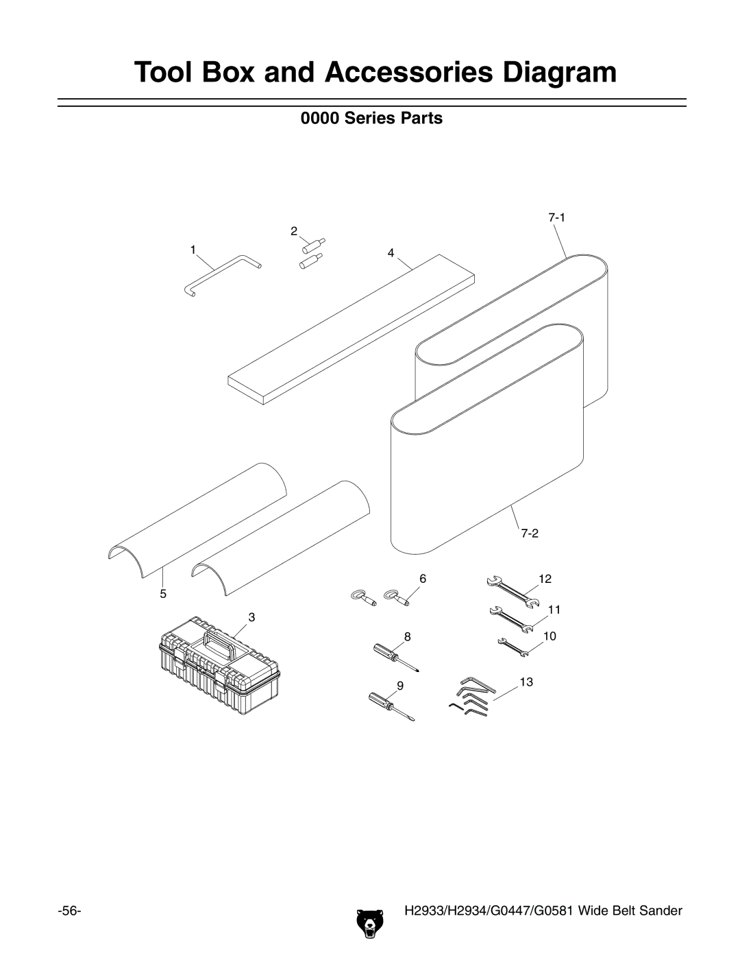 Grizzly G0581, H2933, H2934, G0447 manual 4OOL OX and !CCESSORIES $IAGRAM 