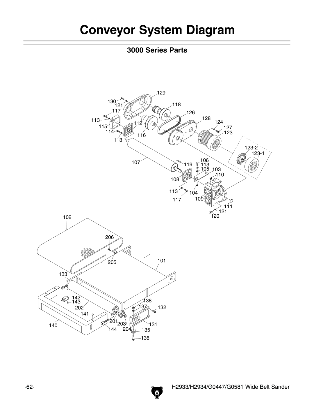 Grizzly H2933, H2934, G0581, G0447 manual #ONVEYOR 3YSTEMM$IAGRAM 