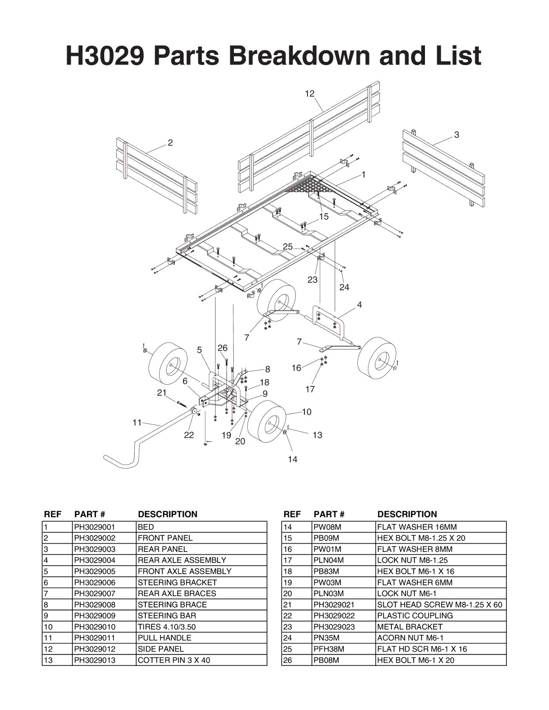 Grizzly instruction sheet H3029 Parts Breakdown and List 