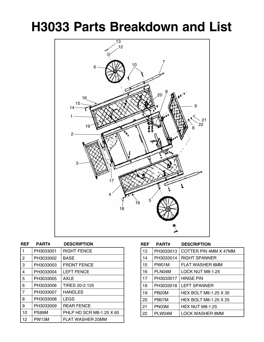 Grizzly instruction sheet H3033 Parts Breakdown and List 