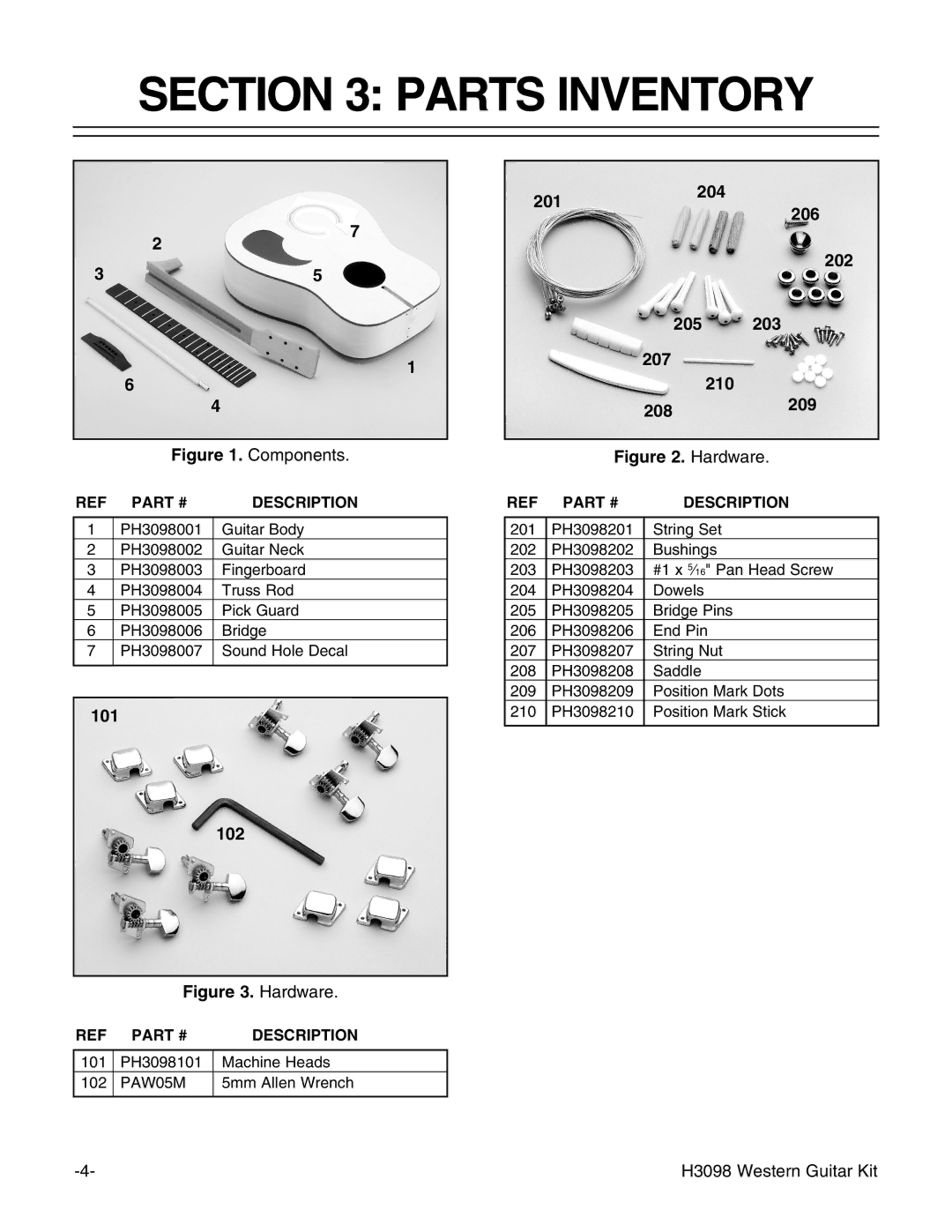 Grizzly H3098 instruction manual Parts Inventory, 201 204 206 202, 101 102 205 207 210 208209 