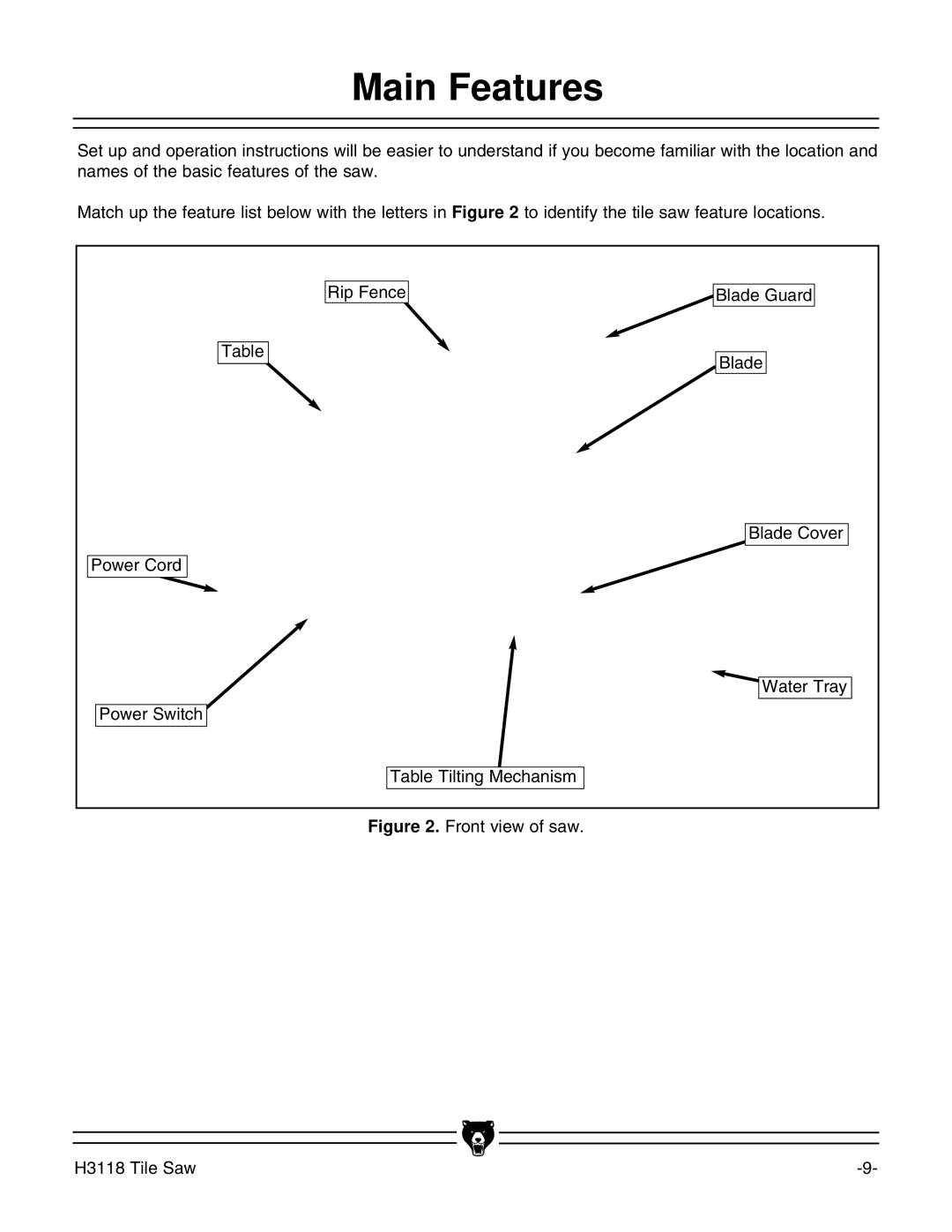 Grizzly instruction manual Main Features, Front view of saw H3118 Tile Saw 