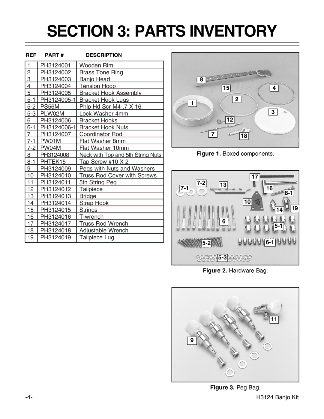 Grizzly H3124 instruction manual Parts Inventory, Peg Bag 