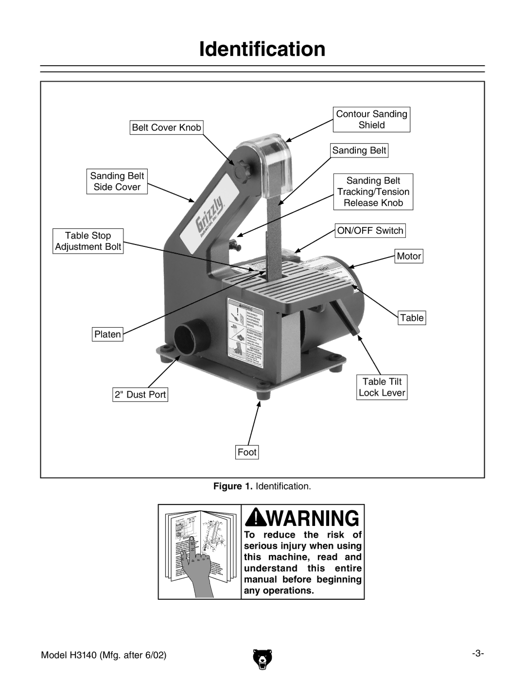 Grizzly H3140 owner manual Identification 