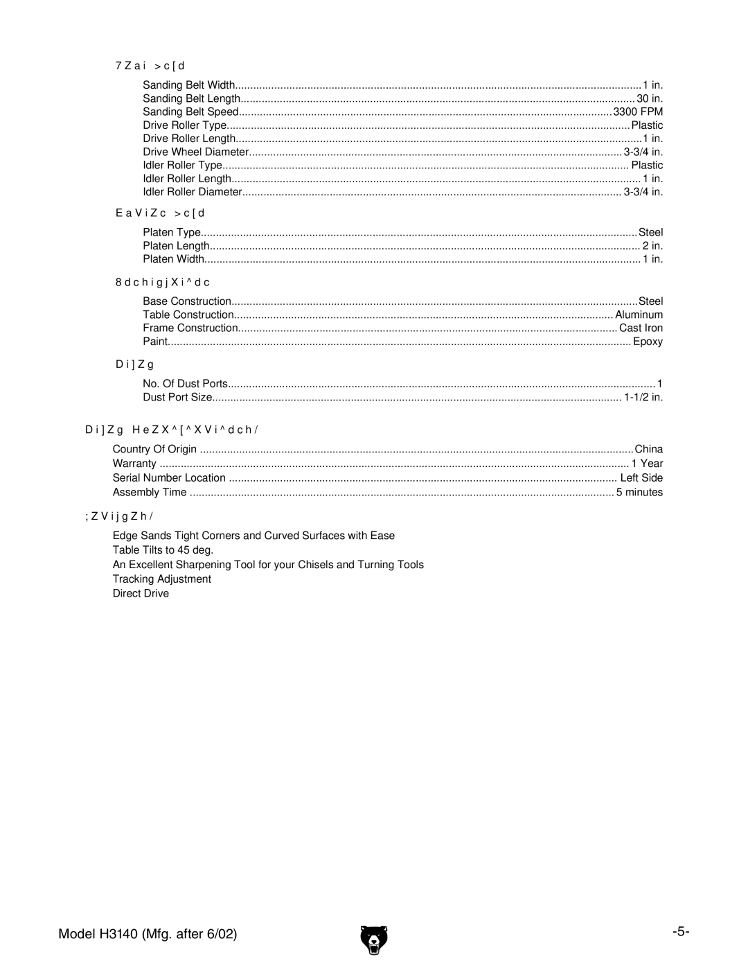 Grizzly H3140 owner manual Platen Info 