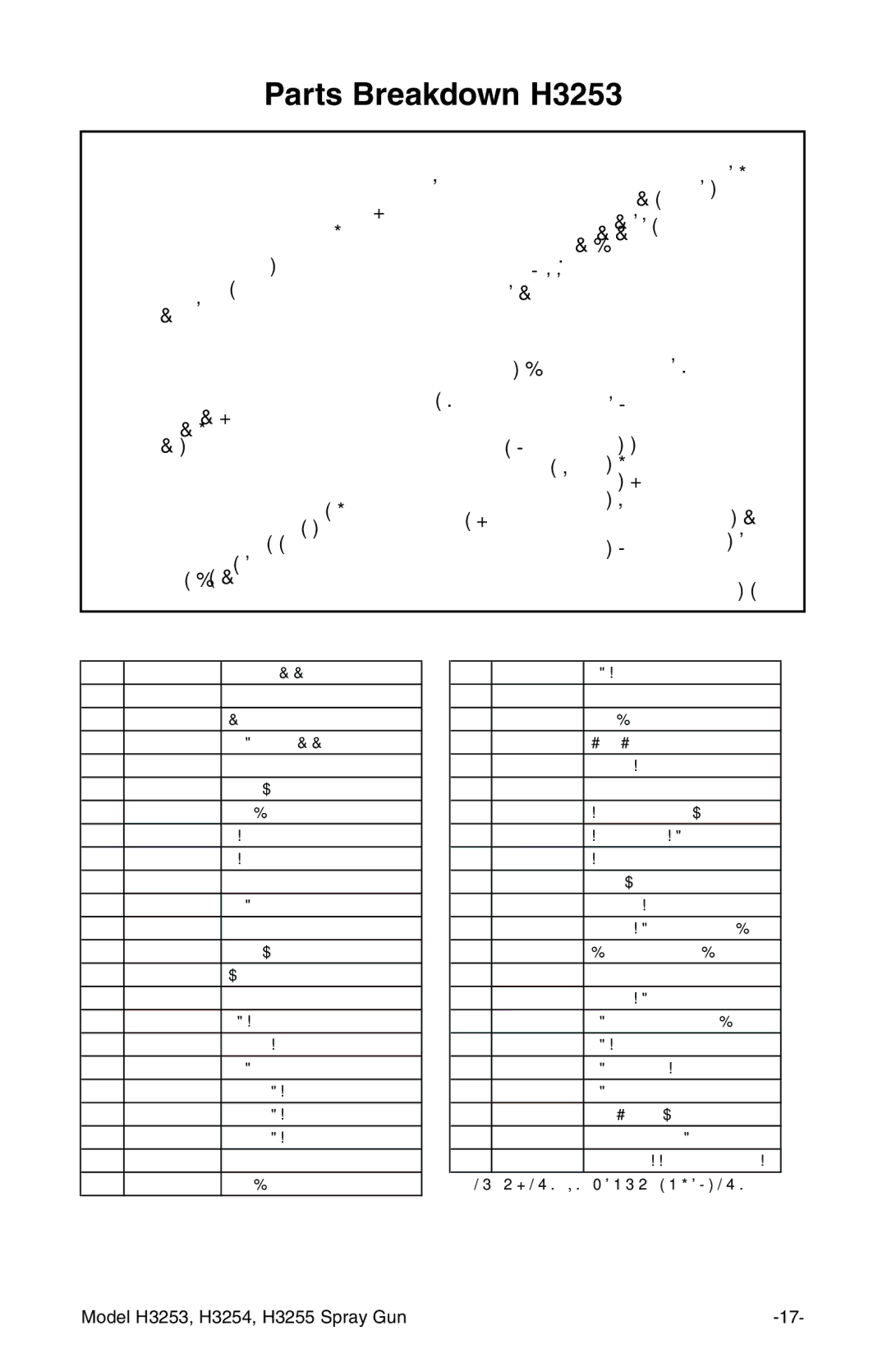 Grizzly instruction manual Parts Breakdown H3253, Description 