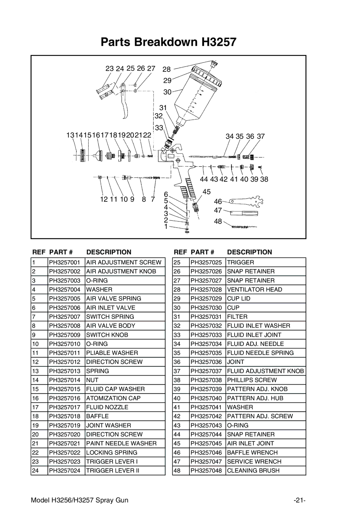 Grizzly H3256 instruction manual Parts Breakdown H3257 