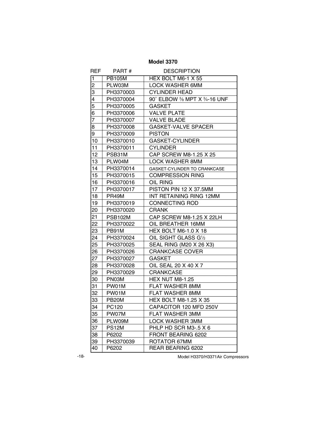 Grizzly H3370/H3371 instruction manual Model 