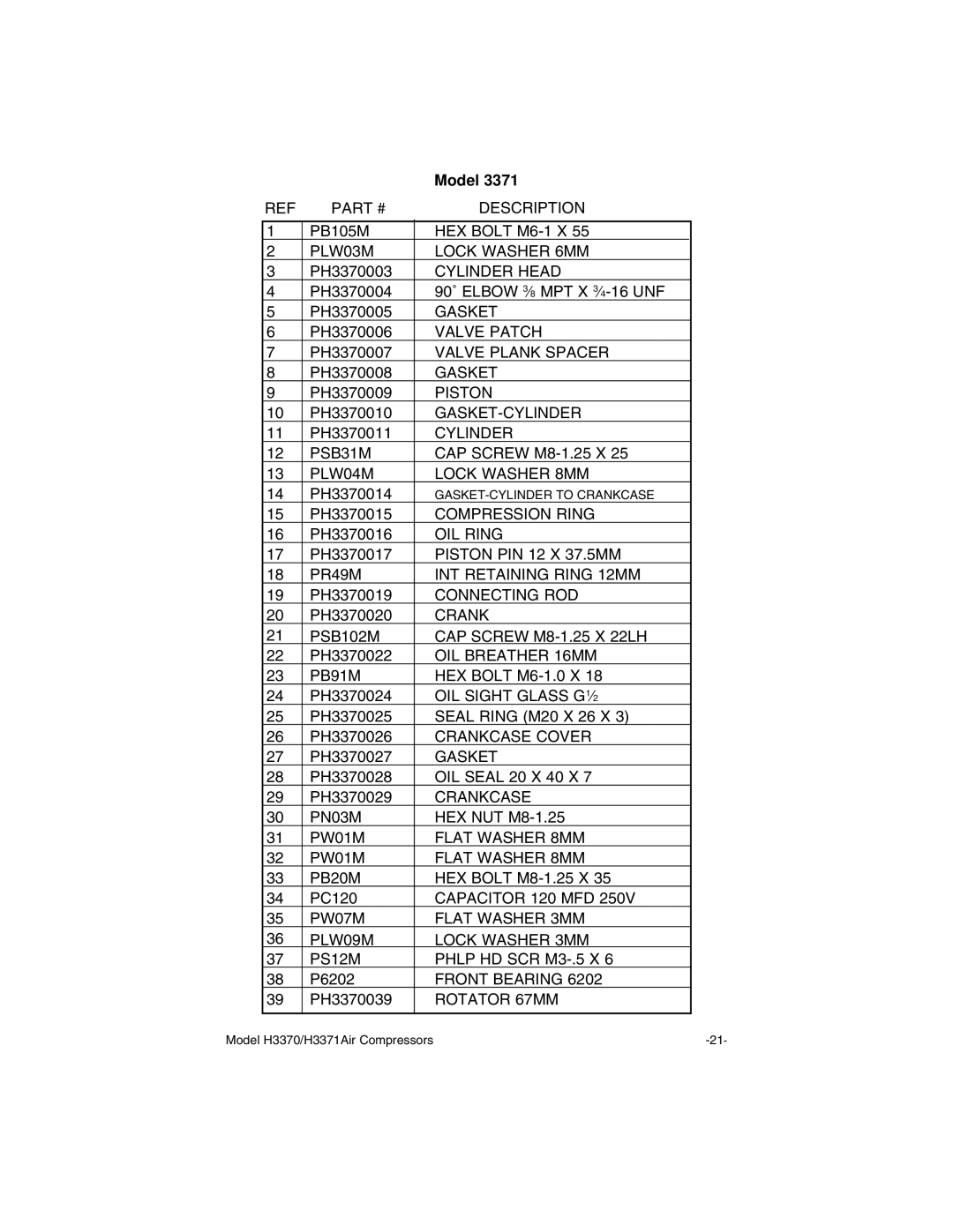 Grizzly H3370, H3371 instruction manual Valve Patch 