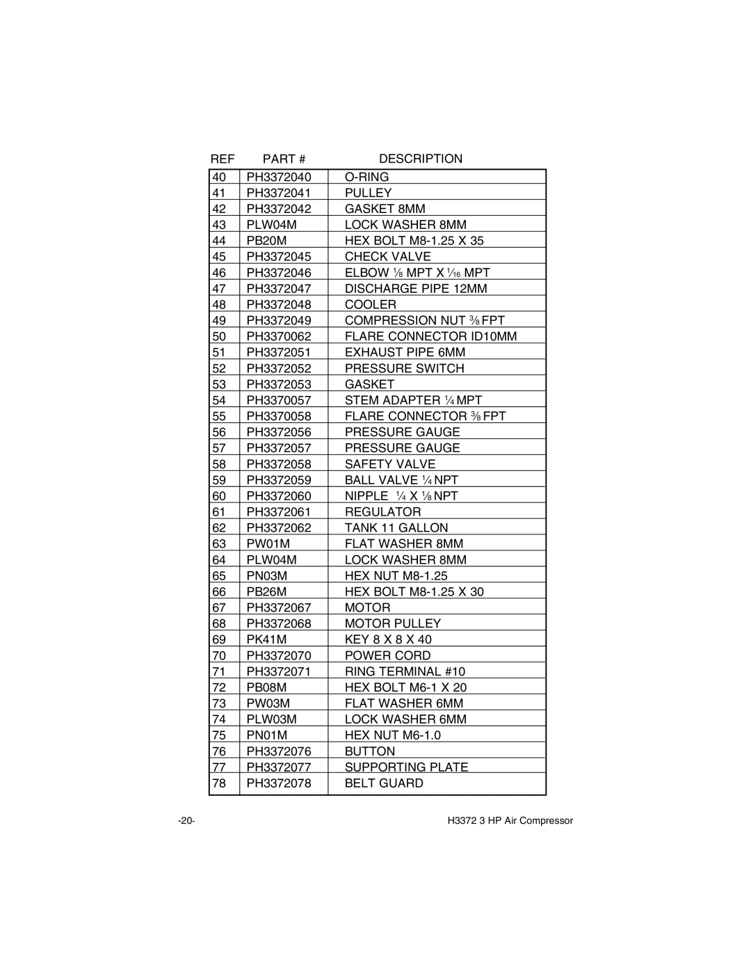 Grizzly H3372 instruction manual Ring 