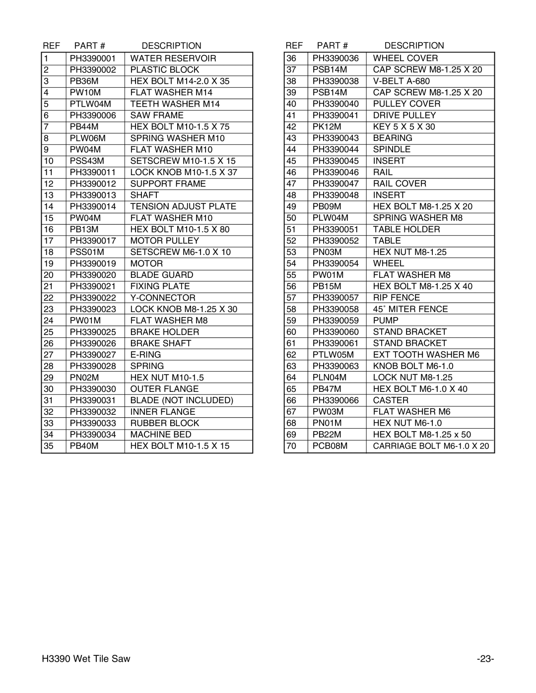 Grizzly H3390 instruction manual Description 