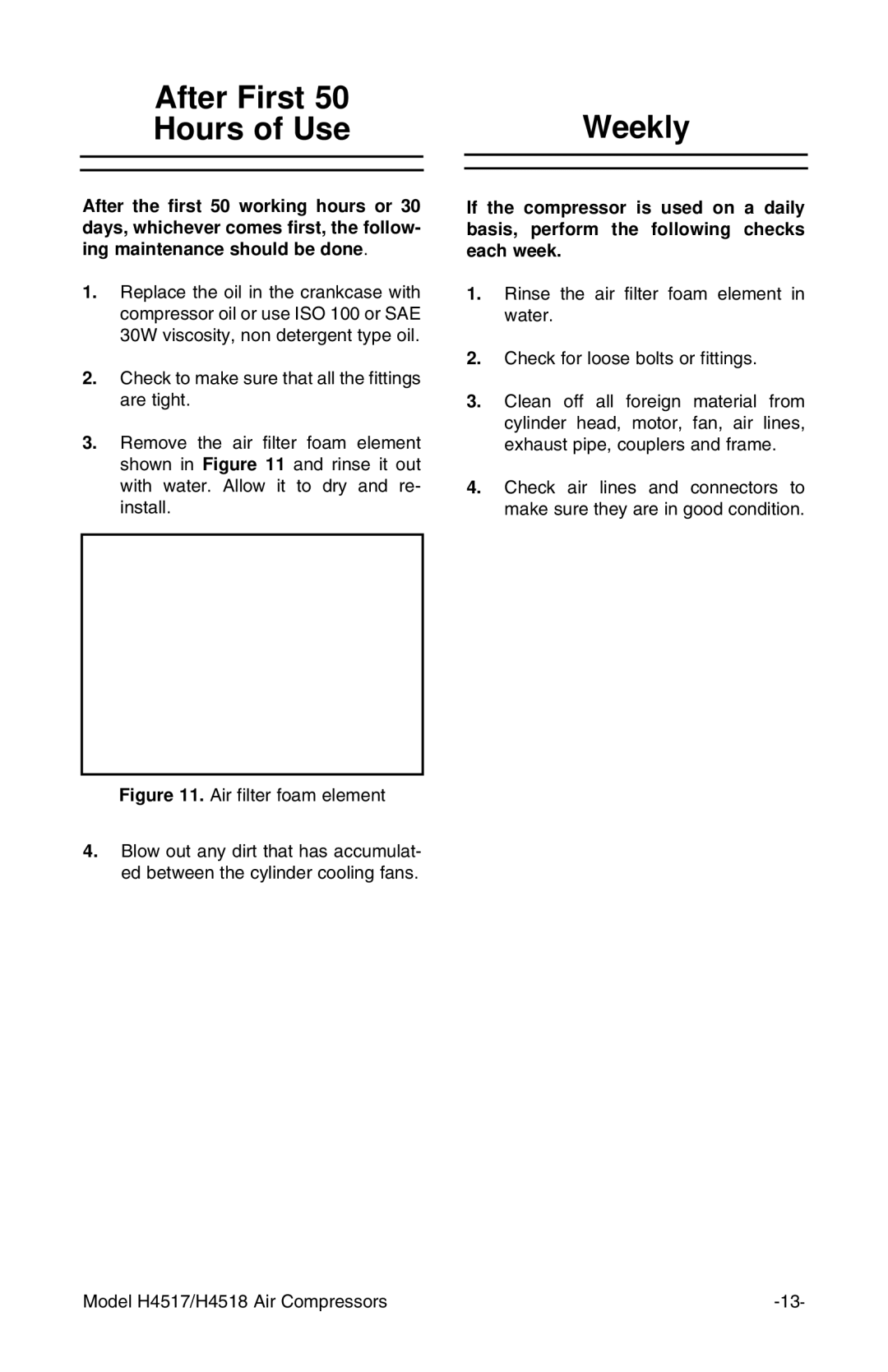 Grizzly H4518, H4517 instruction manual After First, Hours of Use 