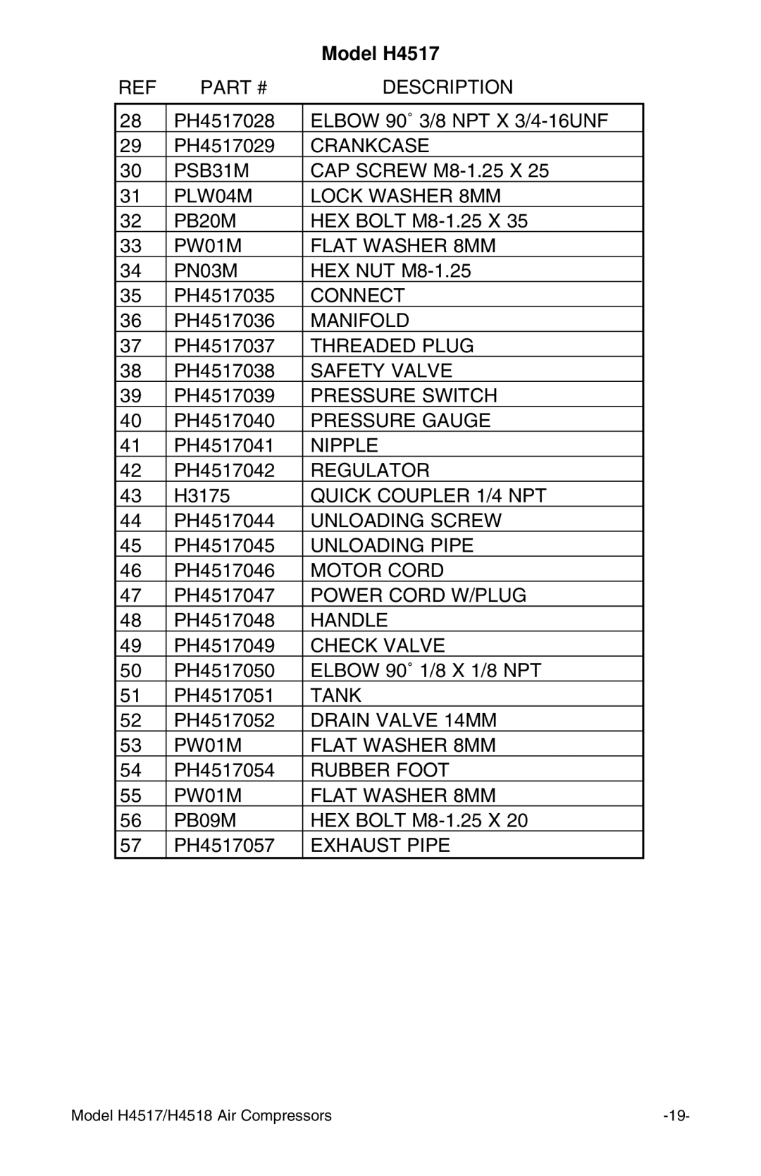 Grizzly H4518, H4517 instruction manual Crankcase 