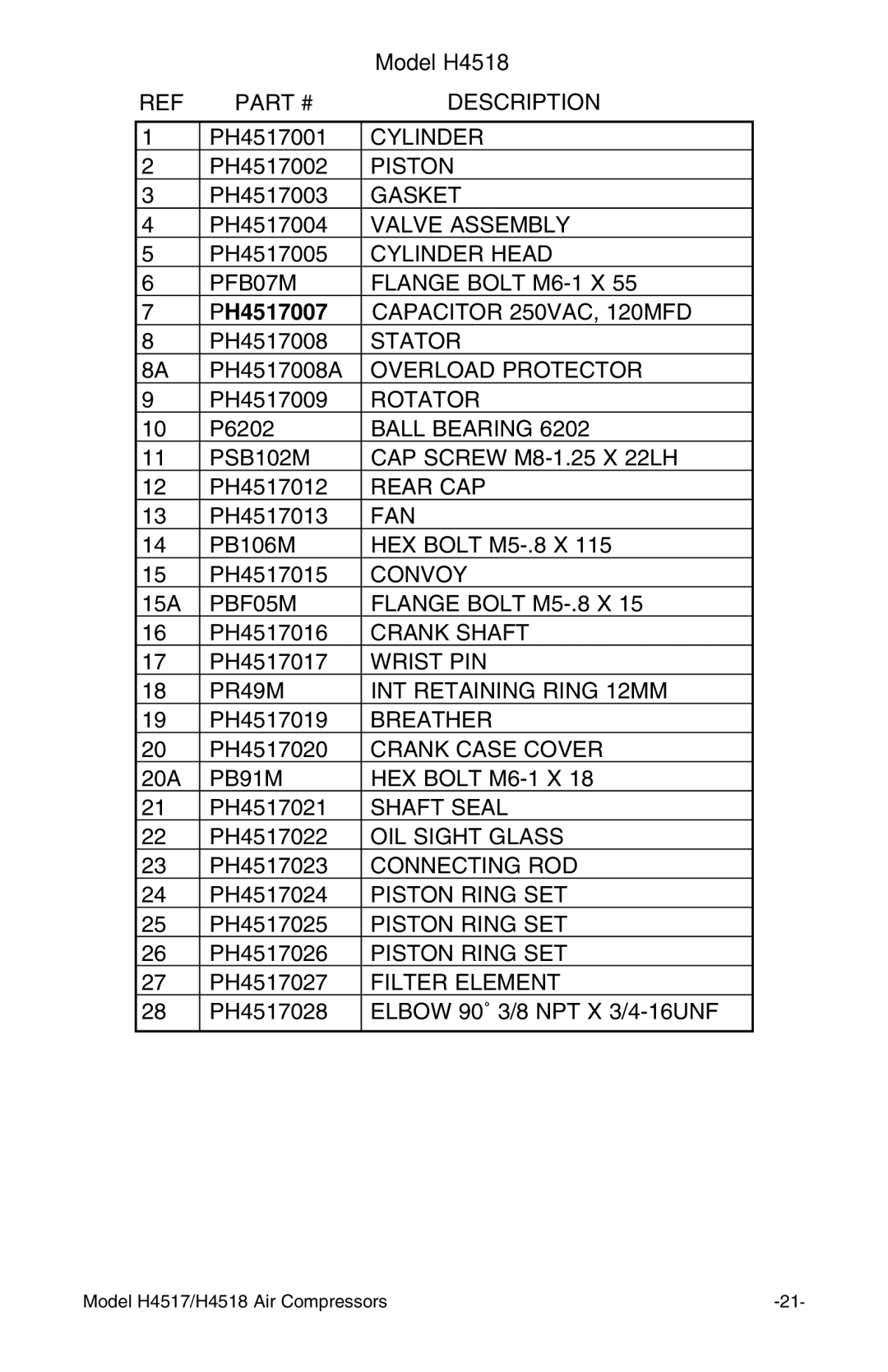 Grizzly H4517 instruction manual Model H4518 