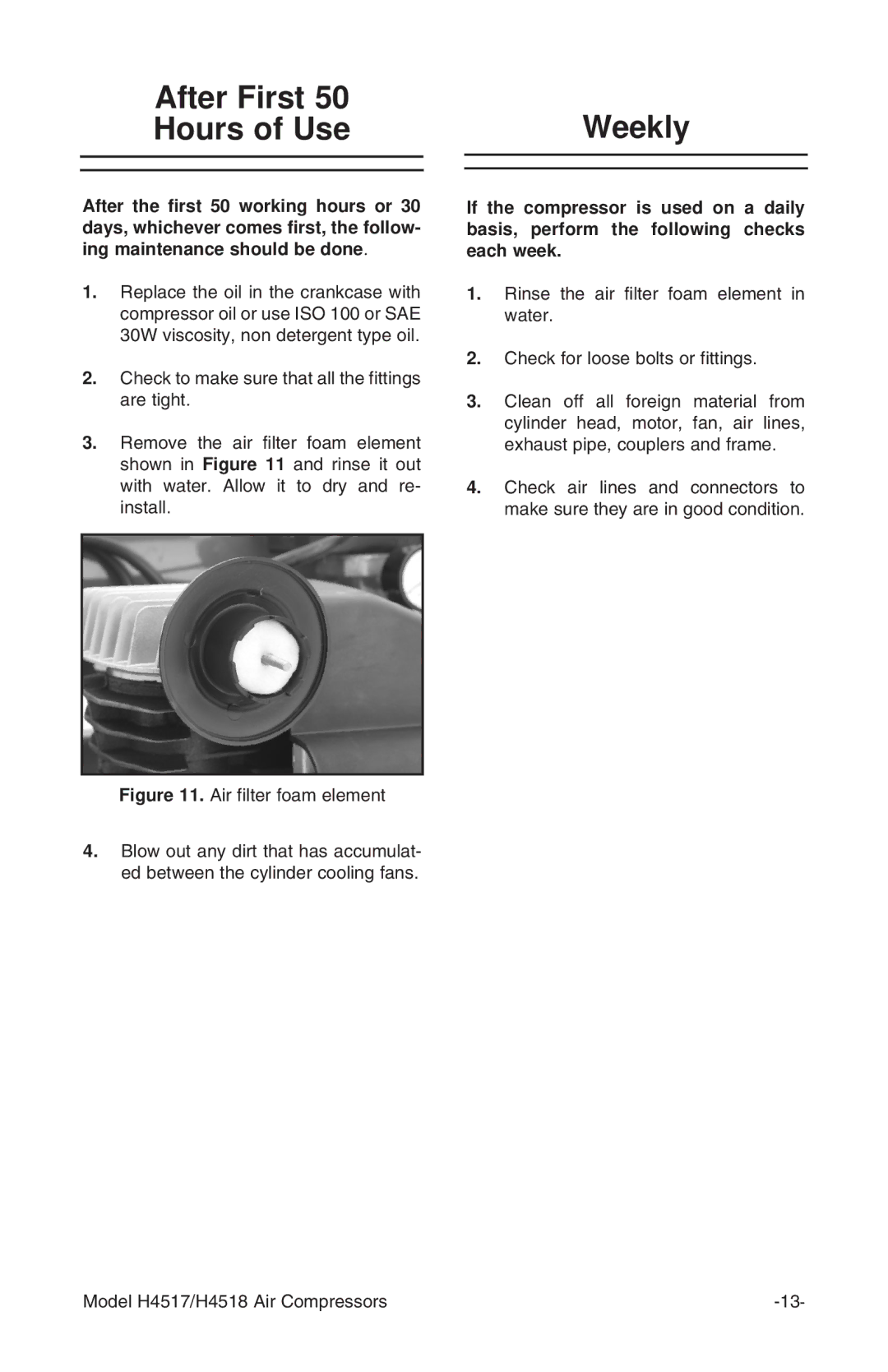 Grizzly H4517/H4518 instruction manual After First, Hours of Use 