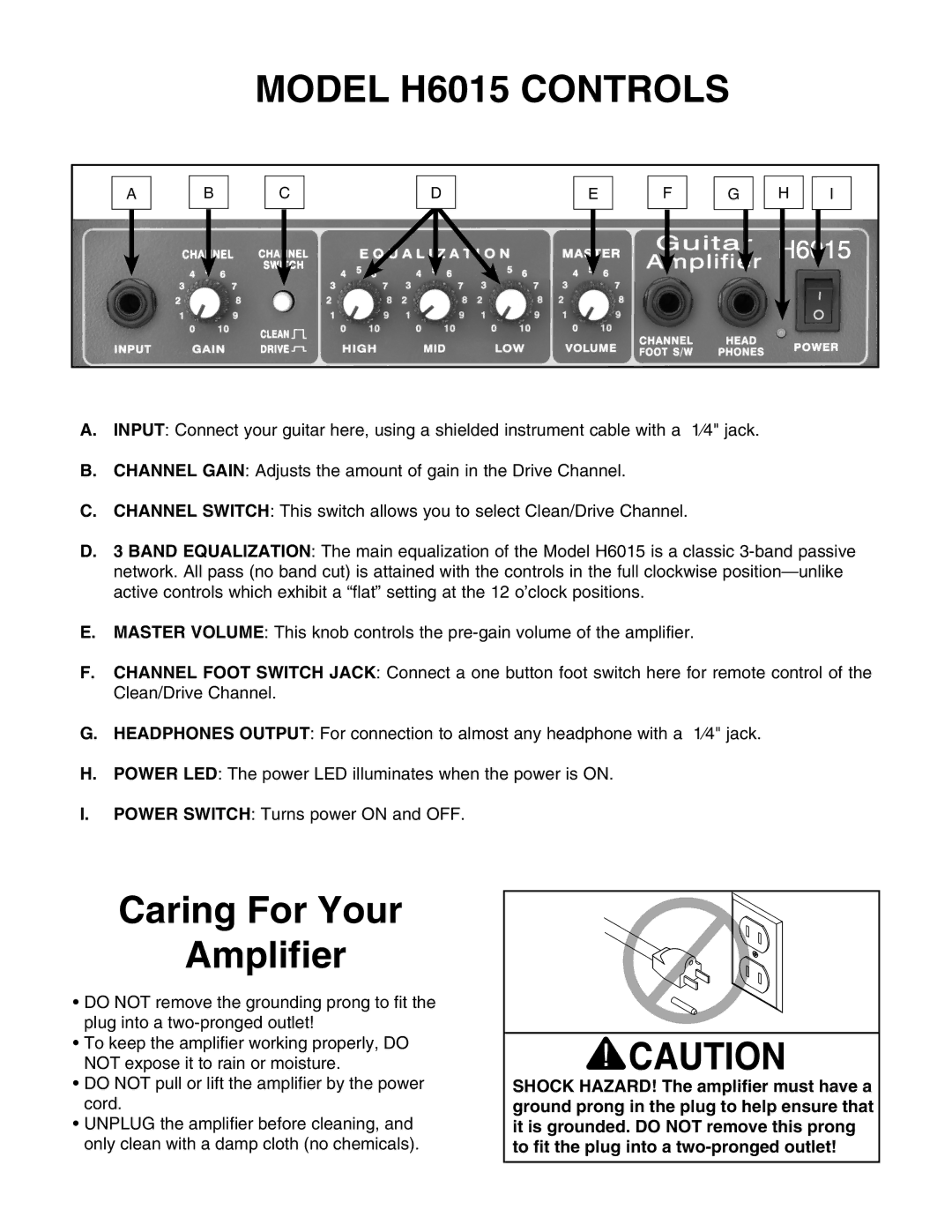 Grizzly instruction sheet Model H6015 Controls, Caring For Your Amplifier 